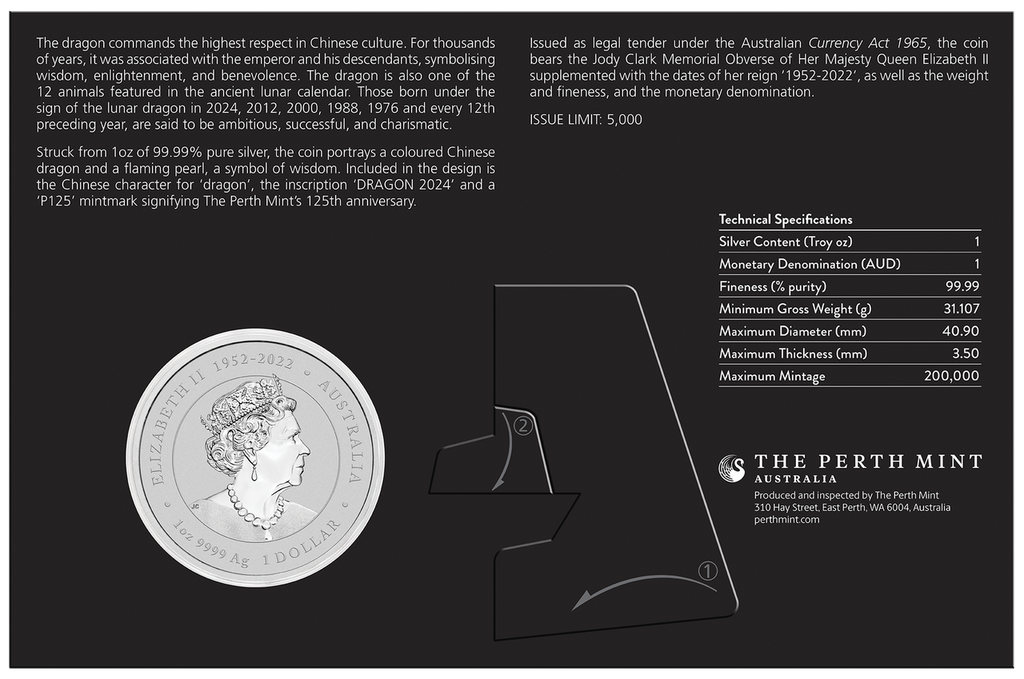 2024 ANDA Sydney Money Expo Australian Lunar Series III Year of the Dragon 1 Oz Silver Coloured Coin Card
