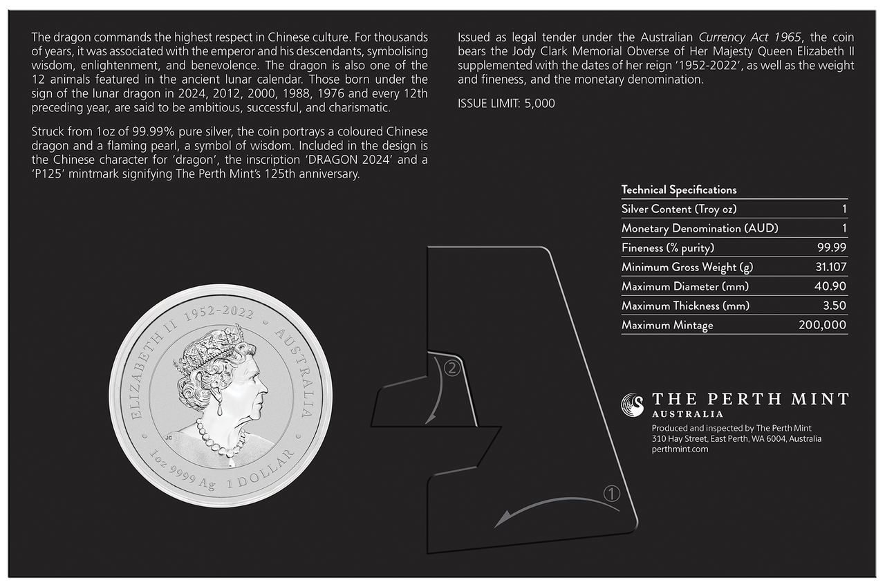 2024 ANDA Sydney Money Expo Australian Lunar Series III Year of the Dragon 1 Oz Silver Coloured Coin Card