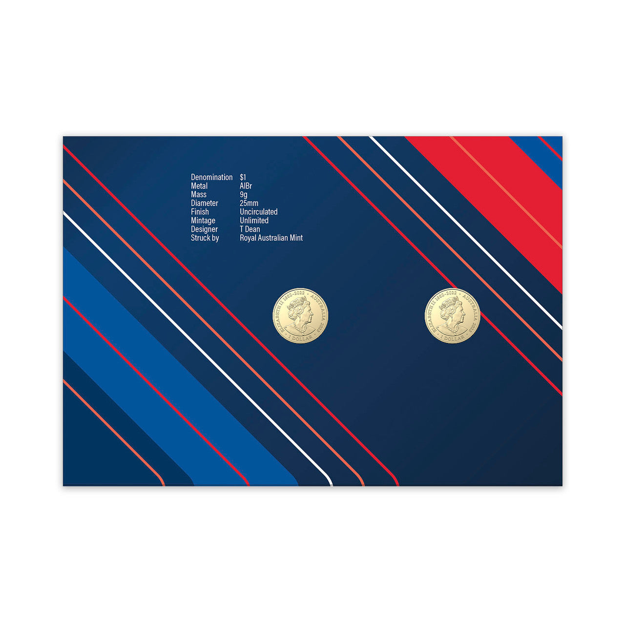 AFL & AFLW Limited-Edition PNC