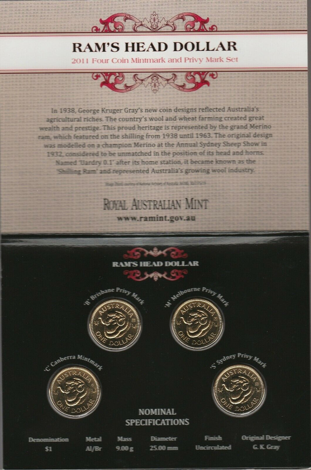 2011 Ram's Head Four $1 Coin Mintmark and Privy Mark Set