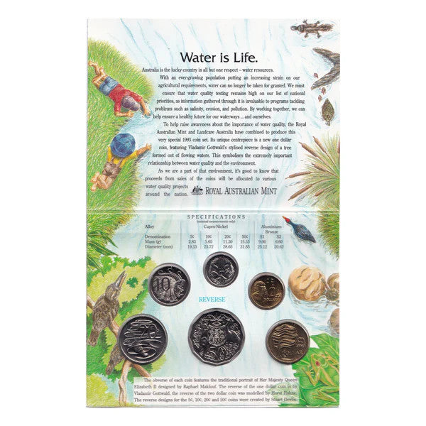 1993 Uncirculated Mint Set