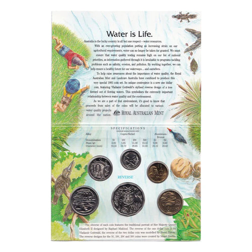 1993 Uncirculated Mint Set
