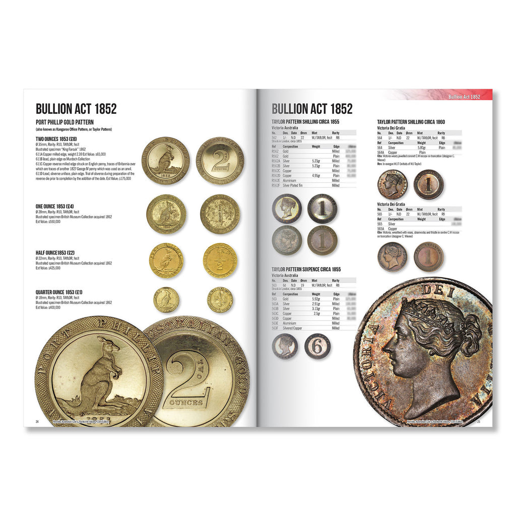 33rd Edition Renniks Australian Coin and Banknote Values Soft Cover Book