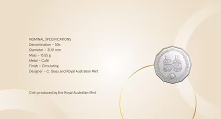 2024 Celebrating 30 Years of Postal Numismatic Covers (PNC)