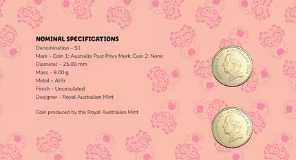 2024 Australia Post Impressions, Bluey PNC – BLUEY