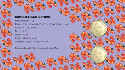2024 Australia Post Impressions, Bluey PNC – MUFFIN and SOCKS