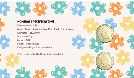 2024 Australia Post Impressions, Bluey PNC –  DAD and MUM