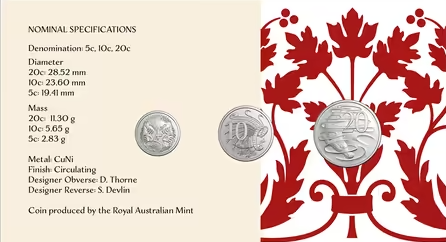 2024 King Charles III - Three Coins PNC