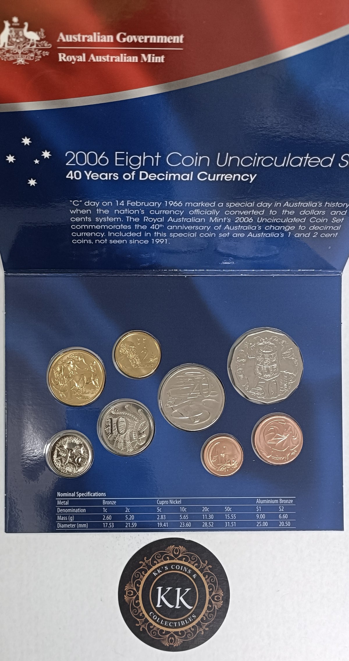 2006 Uncirculated Mint 8 Coin Set - 40 Years of Decimal Currency